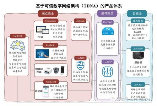 聯軟科技科創板IPO獲受理，募資超4億元，物聯網應用服務驅動業績增長
